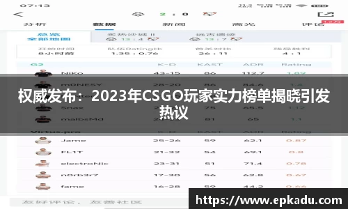 权威发布：2023年CSGO玩家实力榜单揭晓引发热议