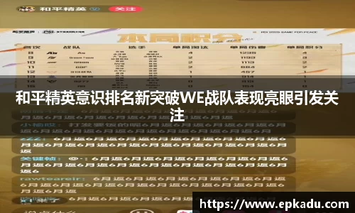 和平精英意识排名新突破WE战队表现亮眼引发关注