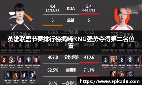 英雄联盟节奏排行榜揭晓RNG强势夺得第二名位置