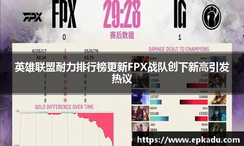 英雄联盟耐力排行榜更新FPX战队创下新高引发热议