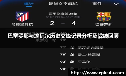 巴塞罗那与埃瓦尔历史交锋记录分析及战绩回顾